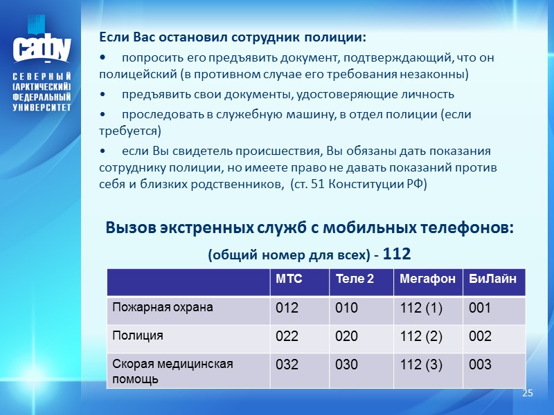 Если Вас остановил сотрудник полиции: •     попросить его предъявить документ,